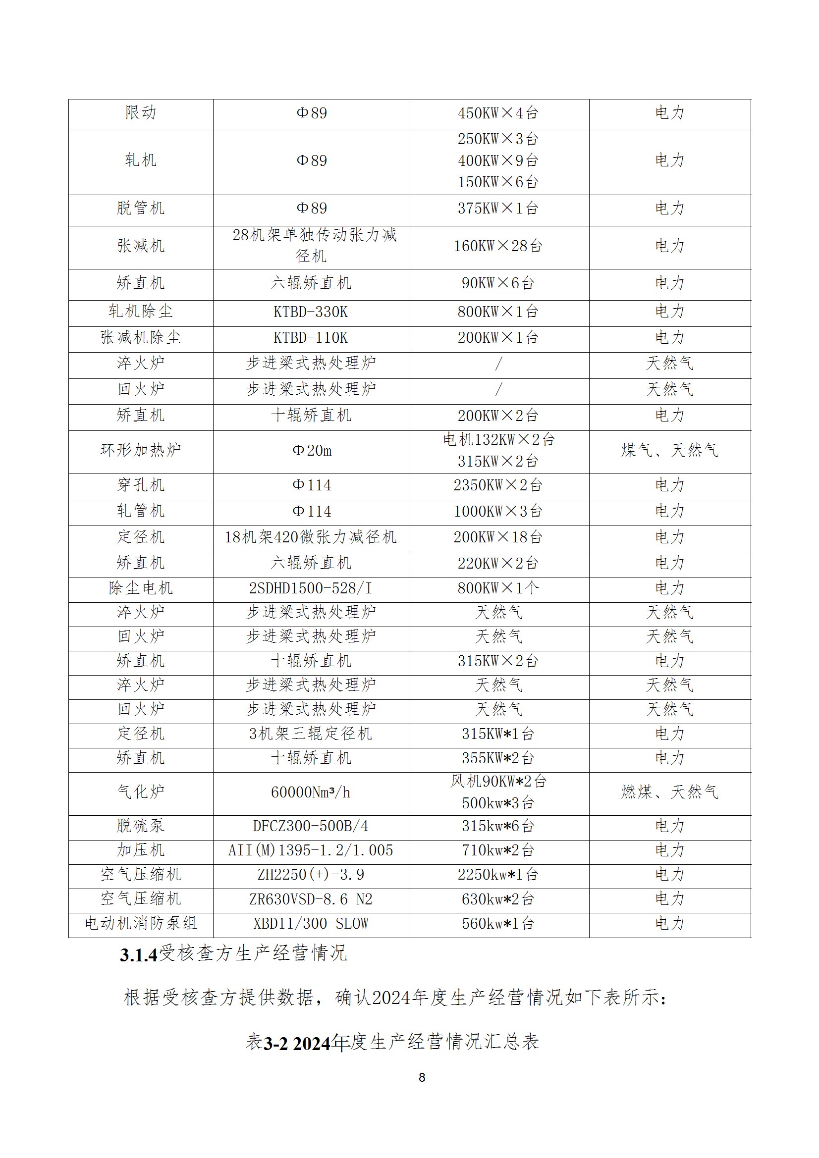 碳核查报告--林州乐投在线（中国）-2025(1) conv 13.jpeg