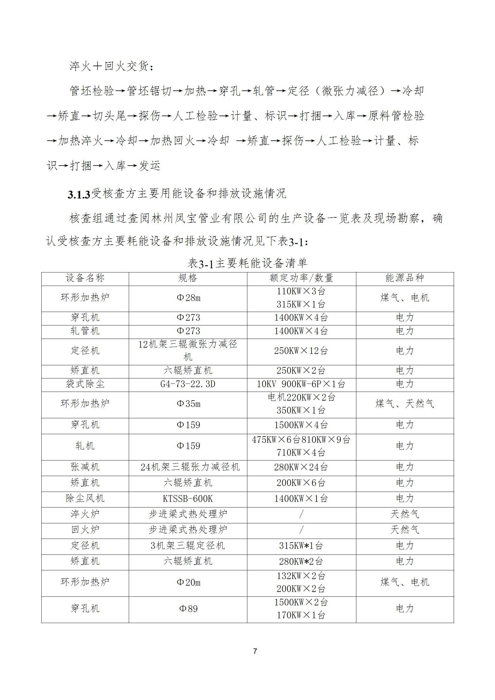 碳核查报告--林州乐投在线（中国）-2025(1) conv 12.jpeg