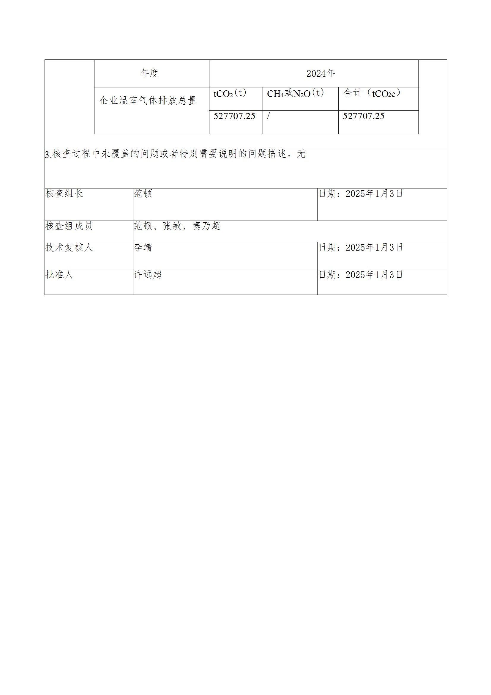碳核查报告--林州乐投在线（中国）-2025(1) conv 3.jpeg